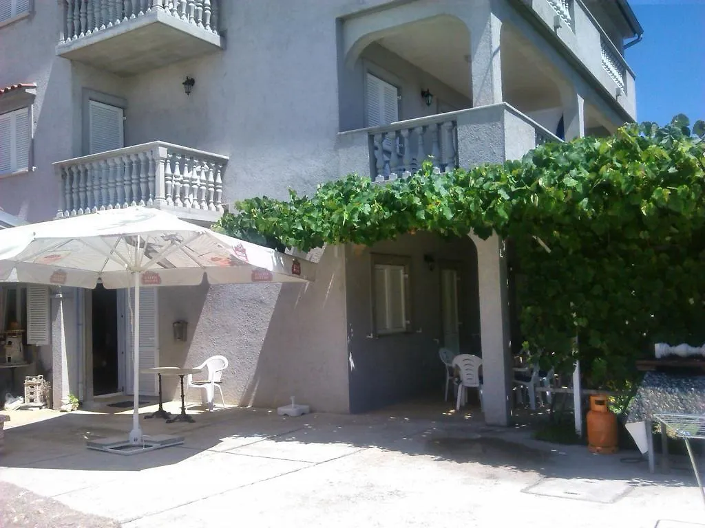 Apartments Cajic Povile 0*,  Κροατία